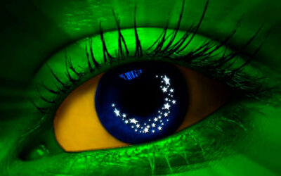Todos nós amamos o Brasil. | As 100 Palavras Mais Usadas em Inglês | Palavra #98